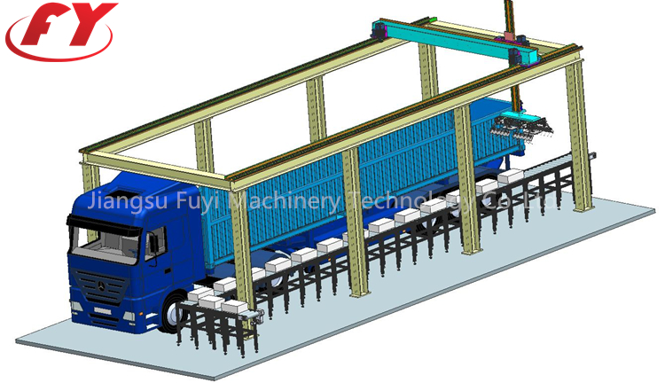 自動化裝車系統